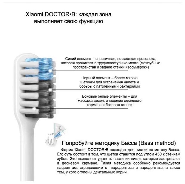 Набор зубных щеток Dr. Bei Bass Method Toothbrush Multicolor (4 шт.) - 5