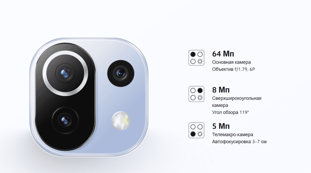 Фотокамеры смартфона Xiaomi 11 Lite 5G NE