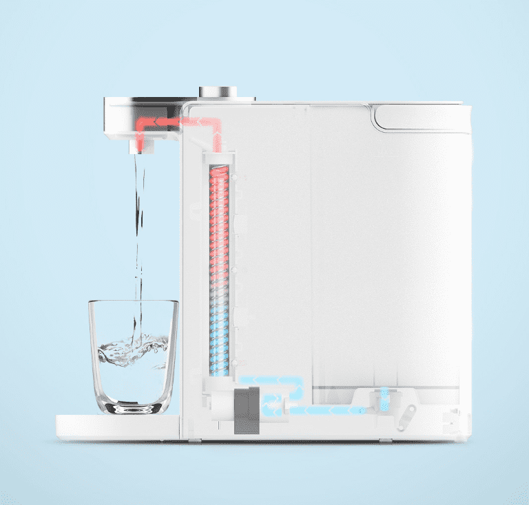 Принцип работы водонагревателя